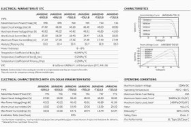 تصویر پنل خورشیدی METEOR AC CME-132BDS-700W N-TYPE TOPCON BIFACHAL DOUBLE-GLASS