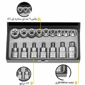 تصویر جعبه بکس ستاره ای و تورکس بکسی 1/2 اینچ درایو برند FORCE 