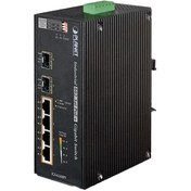 تصویر سوییچ صنعتی ۴ پورت IGS-624HPT پلنت 
