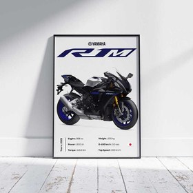 تصویر تابلو موتورسنگین Yamaha R1M 