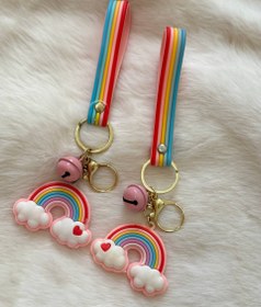 تصویر سرکلیدی رنگین‌کمان 