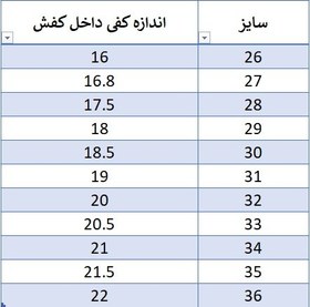 تصویر بوت بچه گانه دخترانه ورنی طرح فشن استریت 