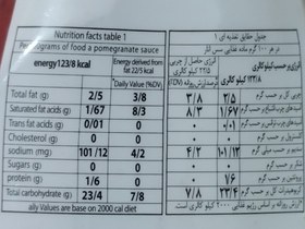 تصویر سس انار هزار یاقوت - کامبیز 