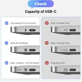 تصویر تبدیل USB-C به HDMI یوگرین Ugreen CM297 70444 Ugreen Converter USB-C to HDMI CM297-70444