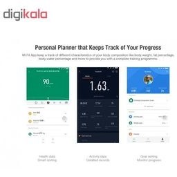 تصویر ترازو دیجیتال هوشمند شیائومی مدل Mi_composition 2 