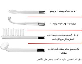 تصویر های فرکانسی پرتابل4 پروPortable High Frequency 