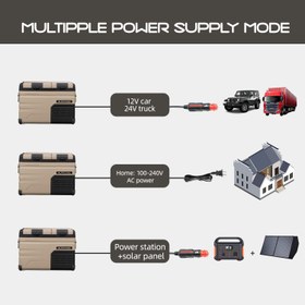 تصویر یخچال و فریزر دو محفظه ALPICOOL TA 