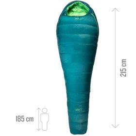 تصویر کیسه خواب پر لایت داون میلت Millet Sleeping Bag Light Down 0 