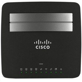 تصویر مودم روتر +ADSL2 لینک سیس مدل X3500 