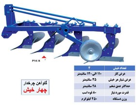 تصویر گاوآهن چهار خیش چرخدار طرح اوروم سوئد 