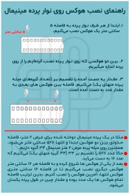 تصویر پرده مینیمال حریر 