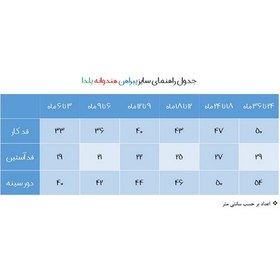 تصویر ست پیراهن و هدبند نوزادی باولی مدل هندوانه یلدا کد 2 