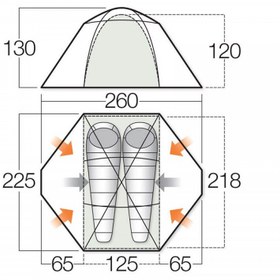 تصویر چادر مسافرتی 2 نفره ونگو مدل Vango Mistral 200 