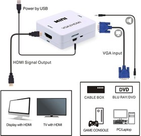 تصویر تبدیل مینی VGA به HDMI وی نت مدل V-COVGA2HDM 