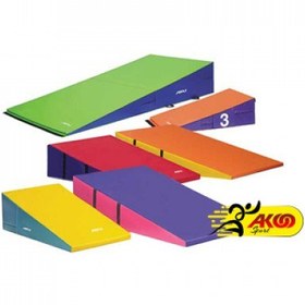 تصویر سطح شیبدار 1 در 2 