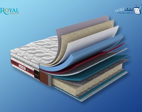 تصویر تشک رویال مموری فوم مدیکال عرض 160 ا 200×160 Royal Memory foam Medical Mattress 200×160 Royal Memory foam Medical Mattress