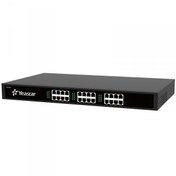 تصویر گیت وی ویپ یستار مدل TA TA2400 Yeastar TA2400 Voip Gateway