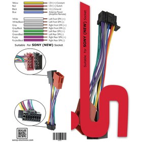 تصویر سوکت ایزو سونی جدید 