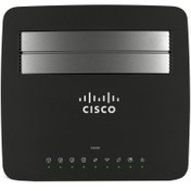 تصویر مودم روتر +ADSL2 لینک سیس مدل X3500 