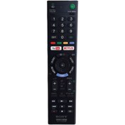 تصویر ریموت کنترل تلویزیون سونی Sony TV remote control