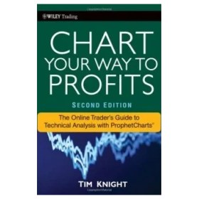 تصویر Chart Your Way To Profits The Online Traders Guide to Technical Analysis with ProphetCharts (Wiley Trading)-کتاب انگلیسی 