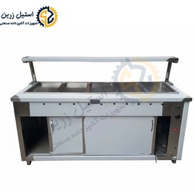 تصویر کانتر گرم 