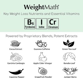 تصویر قرص لاغری ویت میت Weight math