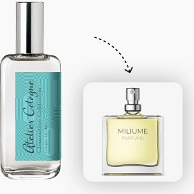 تصویر عطر و پرفیوم آتلیر کلون کلمنتین کالیفورنیا برند میلیوم - Atelier Cologne Clémentine California 