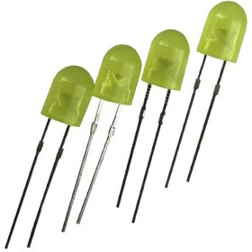 تصویر ال ای دی اوال LXO 