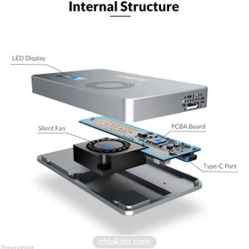 تصویر آداپتور SSD NVME محفظه ORICO M.2 با LED دما و فن خنک کننده 