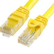 تصویر کابل شبکه CAT6 پی نت پلاس طول 20 متر 