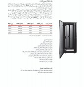 تصویر رک ایستاده 42 یونیت پایا سیستم عمق 120 و عرض 60 سانتی‌ متر 