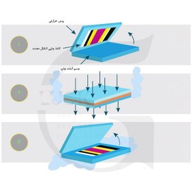 تصویر تابلو طرح کافی شاپ گلاک کد FCA24 