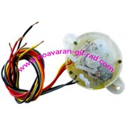 تصویر تایمر ۱۵ دقیقه دو دور 