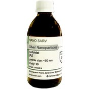 تصویر نانوذرات نقره (کلوئید) 