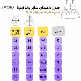 تصویر ست پیراهن و هدبند نوزادی آمورا مدل Lily رنگ نسکافه ای 