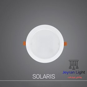 تصویر پنل 18 وات پارس شعاع توس مدل سولاریس - آفتابی 18 watt panel Pars Shua Tos Solaris model