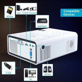 تصویر مینی ویدئو پروژکتور یابر مدل V3 YABER V3 Video Projector