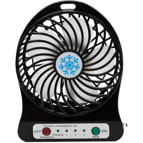 تصویر پنکه رومیزی شارژی مدل MINI FAN ا Remax Mini Wind Portable Fan Remax Mini Wind Portable Fan