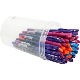 تصویر خودکار پنتر .7 Semi Gel