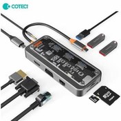 تصویر هاب یو اس بی 1در7 – USB-C Hub Coteci 7in1 USB-C Hub Coteci 7in1