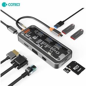 تصویر هاب یو اس بی 1در6 – USB-C Hub Coteci 6in1 USB-C Hub Coteci 6in1