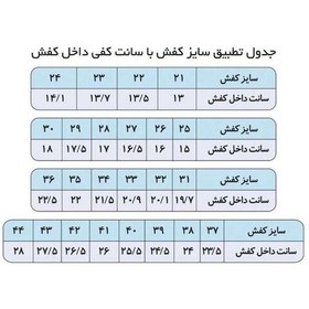 تصویر کالج مردانه چرم عسلی سایز 40 تا 44 