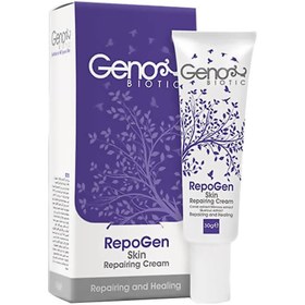 تصویر کرم مناسب پوست های آسیب دیده ریپوژن ژنو بایوتیک Geno Biotic RepoGen Damaged Skin Repair Cream