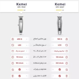 تصویر صفرزن‌خط زن کیمی مدل5027 kemei