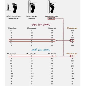 تصویر صندل اسپورت مردانه TAAFOO ویتنام TAAFOO