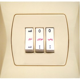 تصویر کلید کولر 