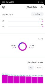 تصویر پیج ۳۲ کایی 