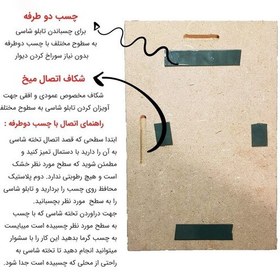 تصویر تابلو شاسی طرح توپاک مدل BS00505 