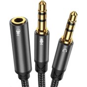 تصویر کابل انتقال صدای دوسر جویروم Joyroom Headphone female to 2-male Y-splitter audio cable SY-A05 